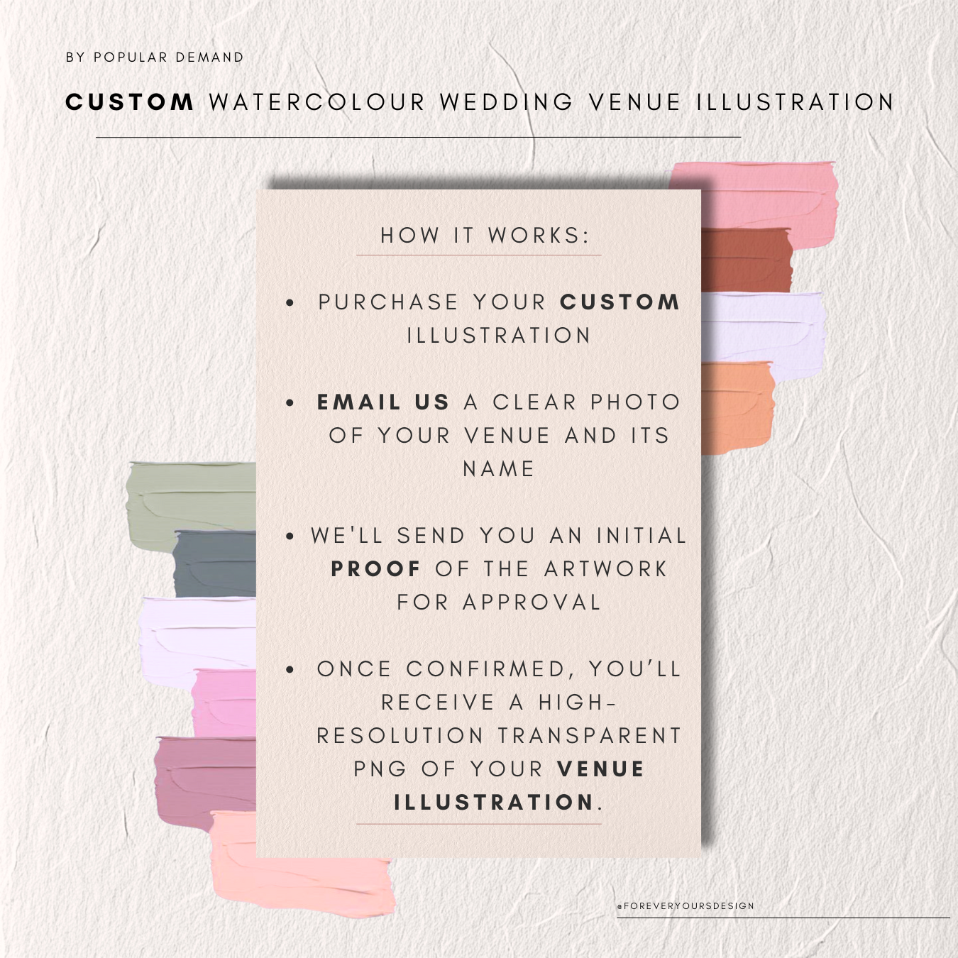 Custom Watercolour Wedding Venue Illustration